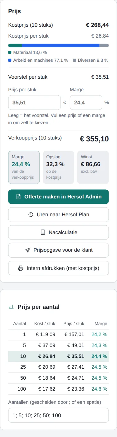 De prijs met kostprijs, marge en prijs per aantal