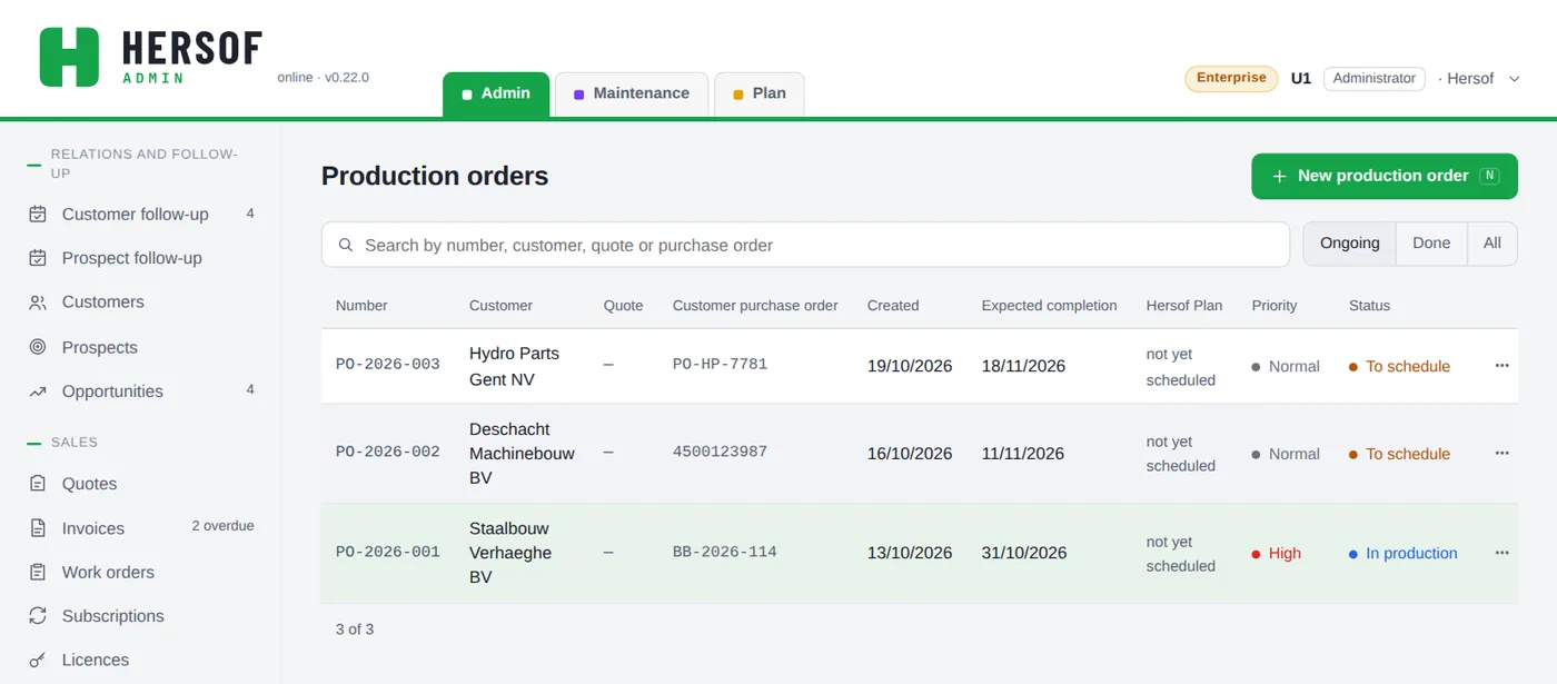 List of production orders