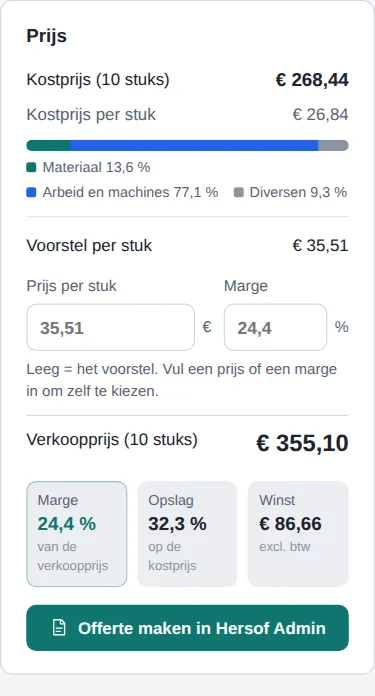 Zijbalk met kostprijs, voorstel per stuk, marge, opslag en winst, en de prijs per aantal