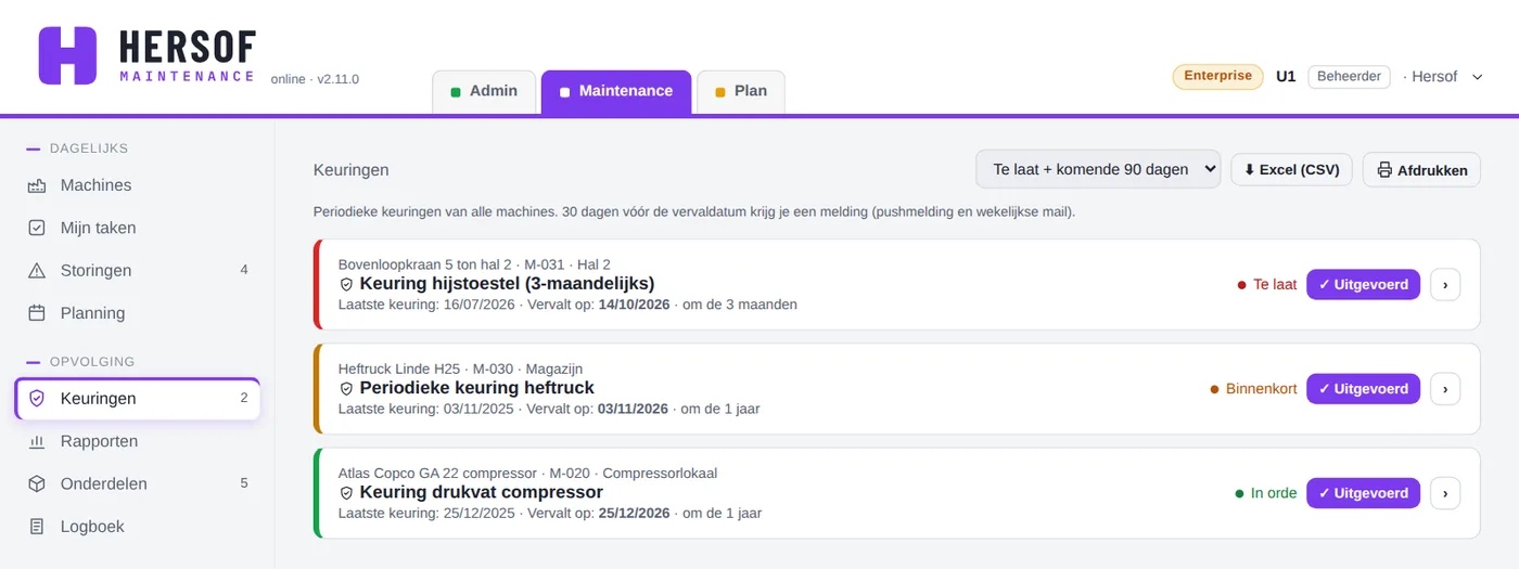 Overzicht van keuringen met vervaldatum