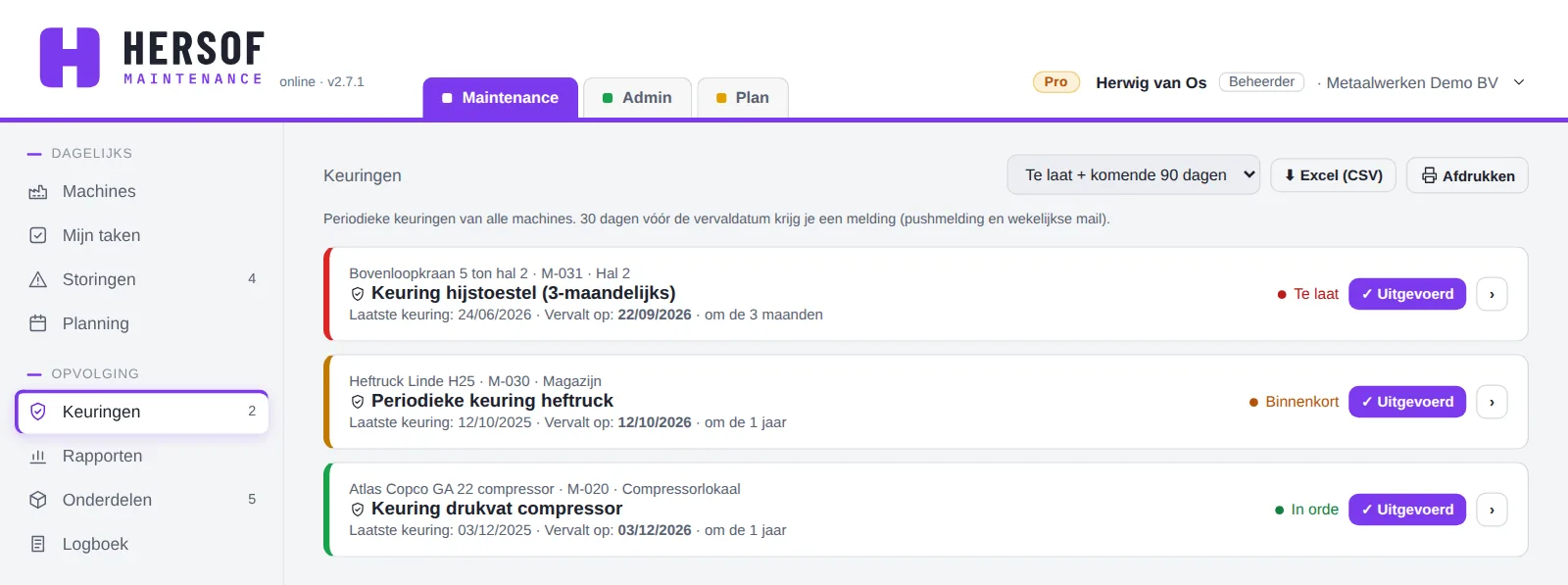 Overzicht van de keuringen met hun vervaldatum