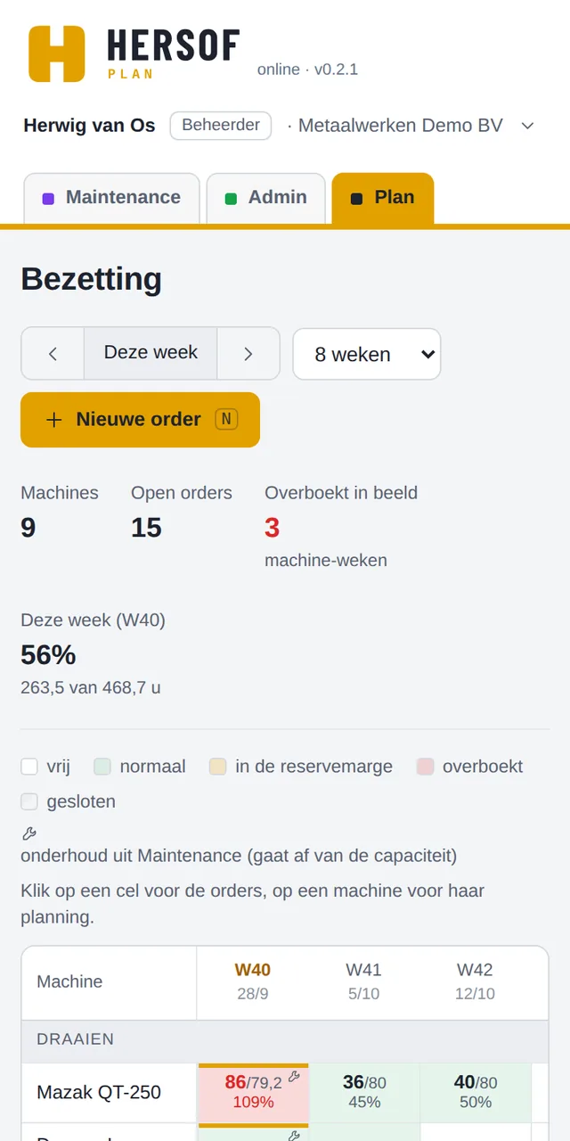 De bezetting op de gsm